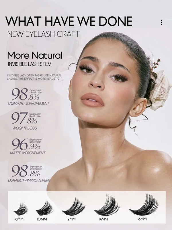 Fluffy Lash Extension Kit C Curl