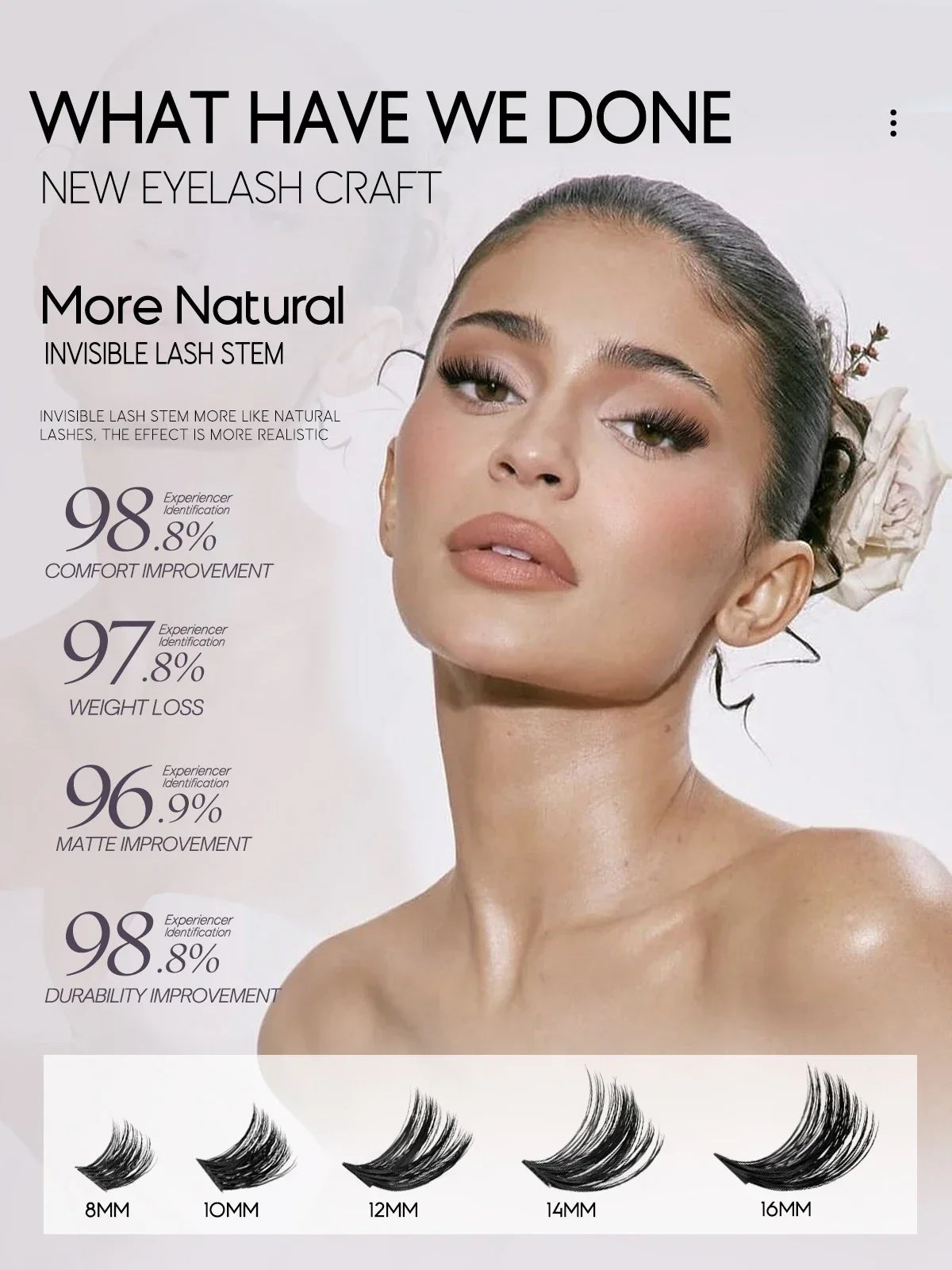 Fluffy Lash Extension Kit C Curl